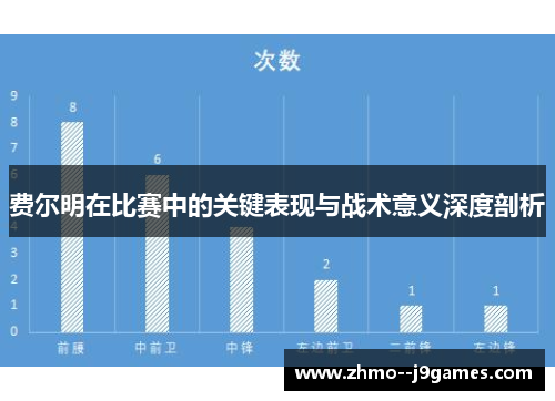 费尔明在比赛中的关键表现与战术意义深度剖析